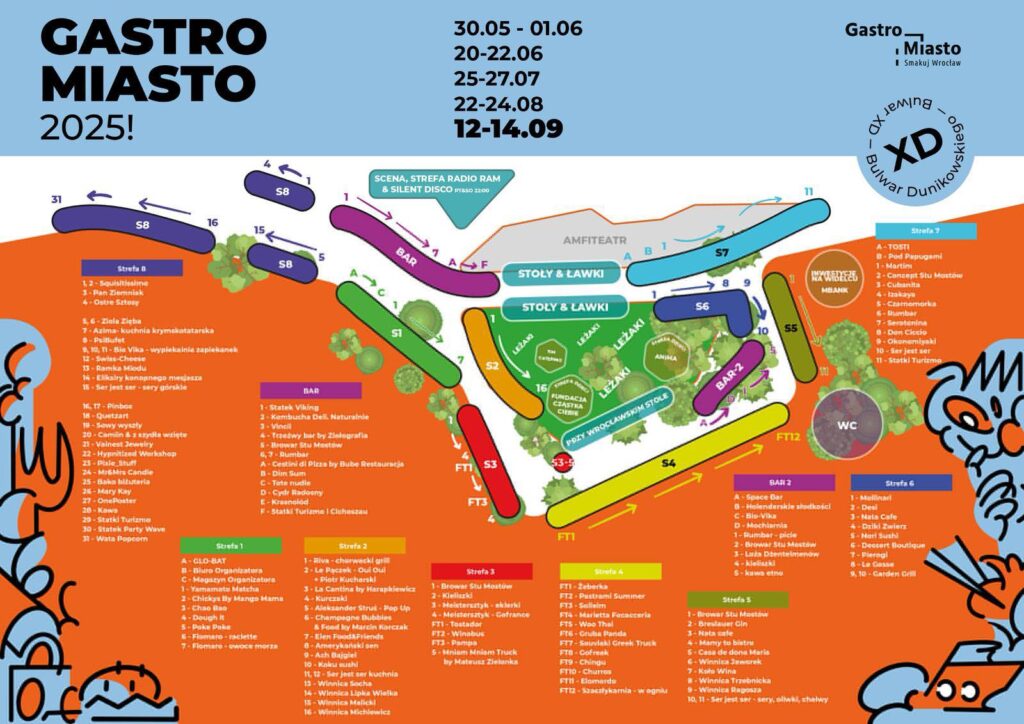 Gastro Miasto Map September 2025
